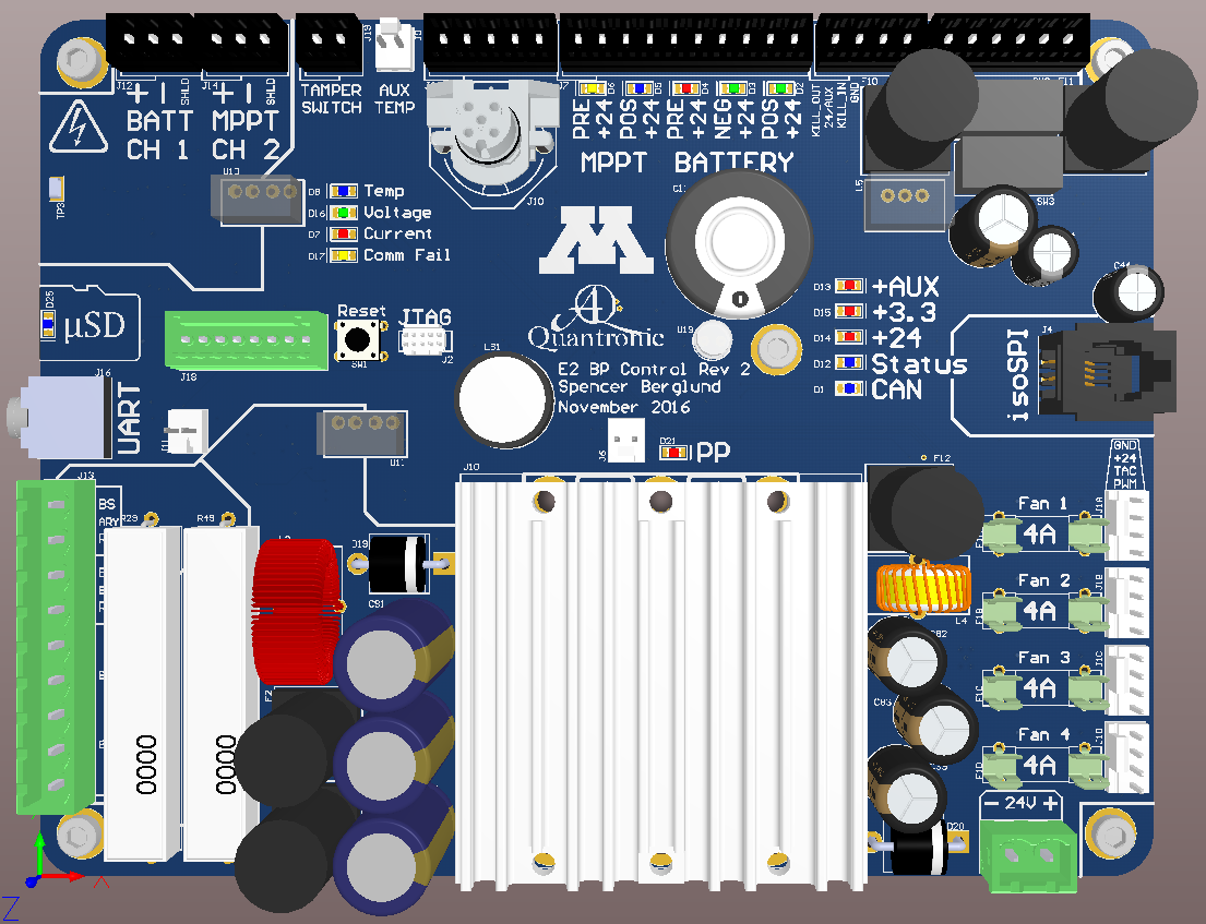 E2 BP Ctrl